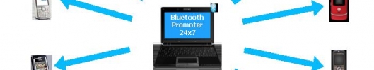 Bluetooth Promoter 24x7
